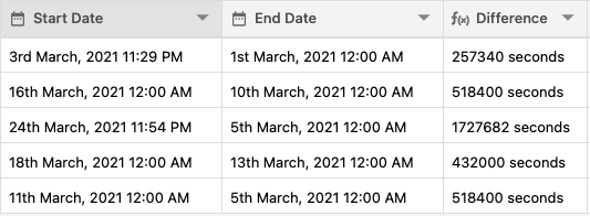 calculate-difference-between-two-dates-stackby-help-center-guides